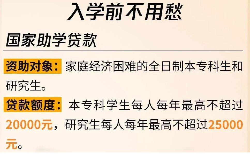 拿着这些钱，上大学